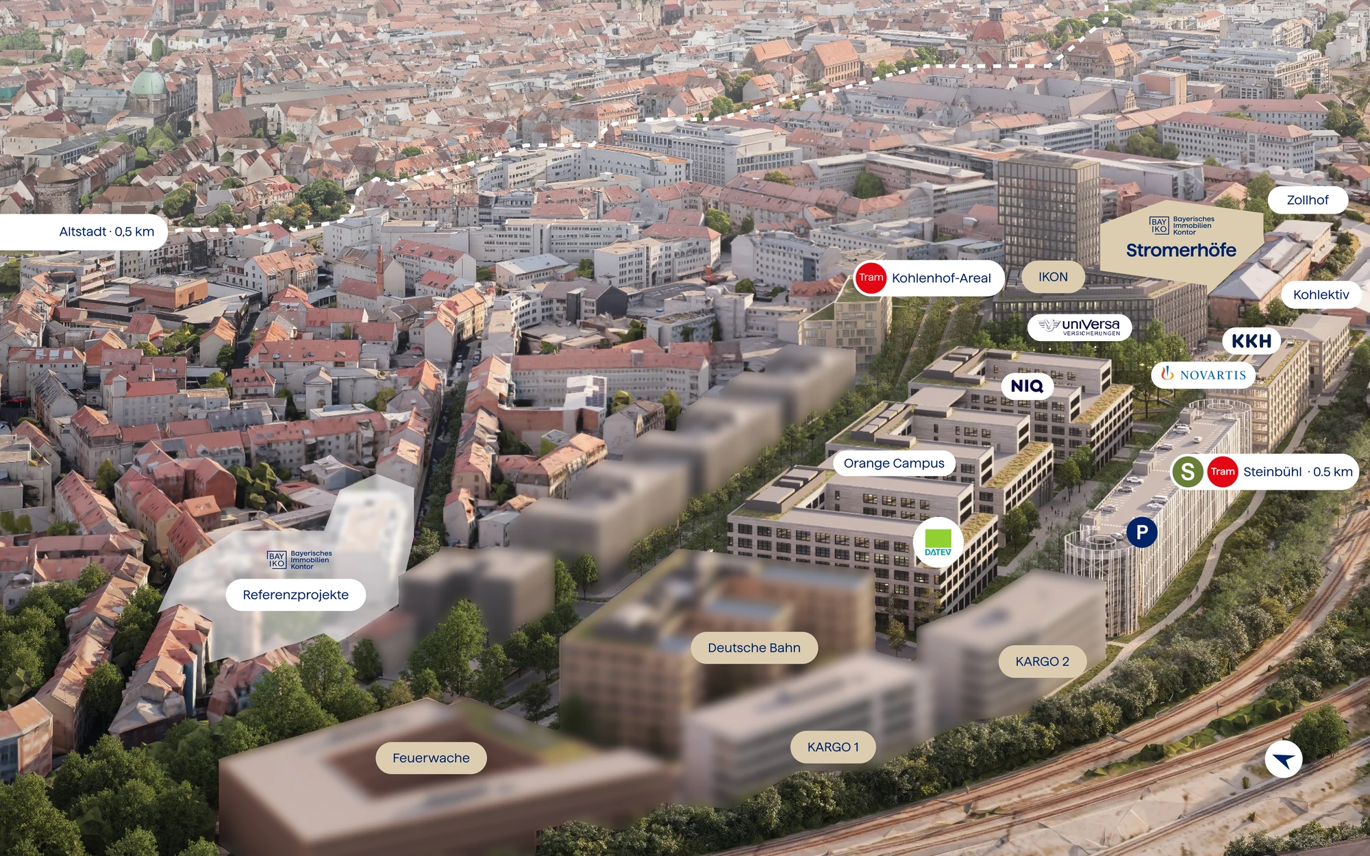 Luftbild-Visualisierung des Kohlenhofareals in Nürnberg: die Stromerhöfe rechts oben im Bild, ringsum die Nachbarn IKON, NIQ, Novartis, KKH, uniVersa, Zollhof, Kohlektiv, Orange Campus, DATEV, Deutsche Bahn, KARGO 1, KARGO 2 und die Feuerwache; eingezeichnet das Kohlenhof-Areal, die Referenzprojekte der BAYIKO, Altstadt 0,5 km und Haltestelle Steinbühl 0,5 km